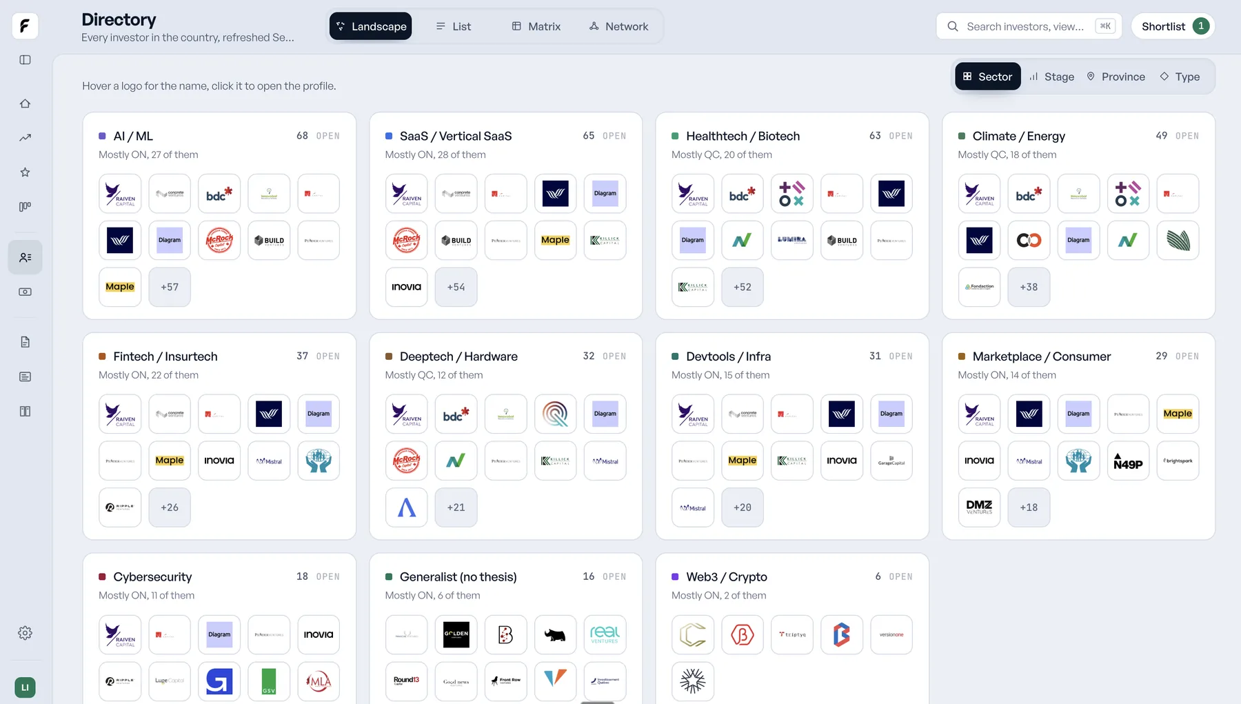 fractalapp.ca : répertoire d'investisseurs